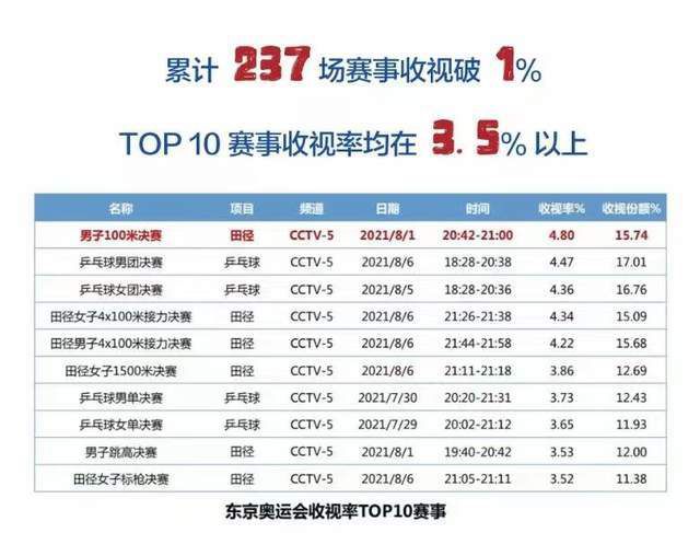 加利曾在米兰效力14年，他首先表示：“我希望米兰本赛季能够进入意甲积分榜前四，这也是俱乐部和主帅皮奥利宣布的目标。